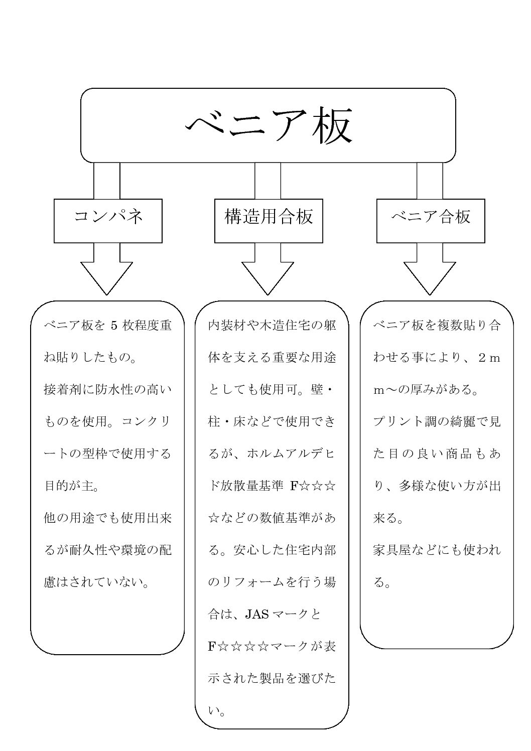 Microsoft Word – 文書 1